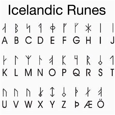 Icelandic pagan guarding rune